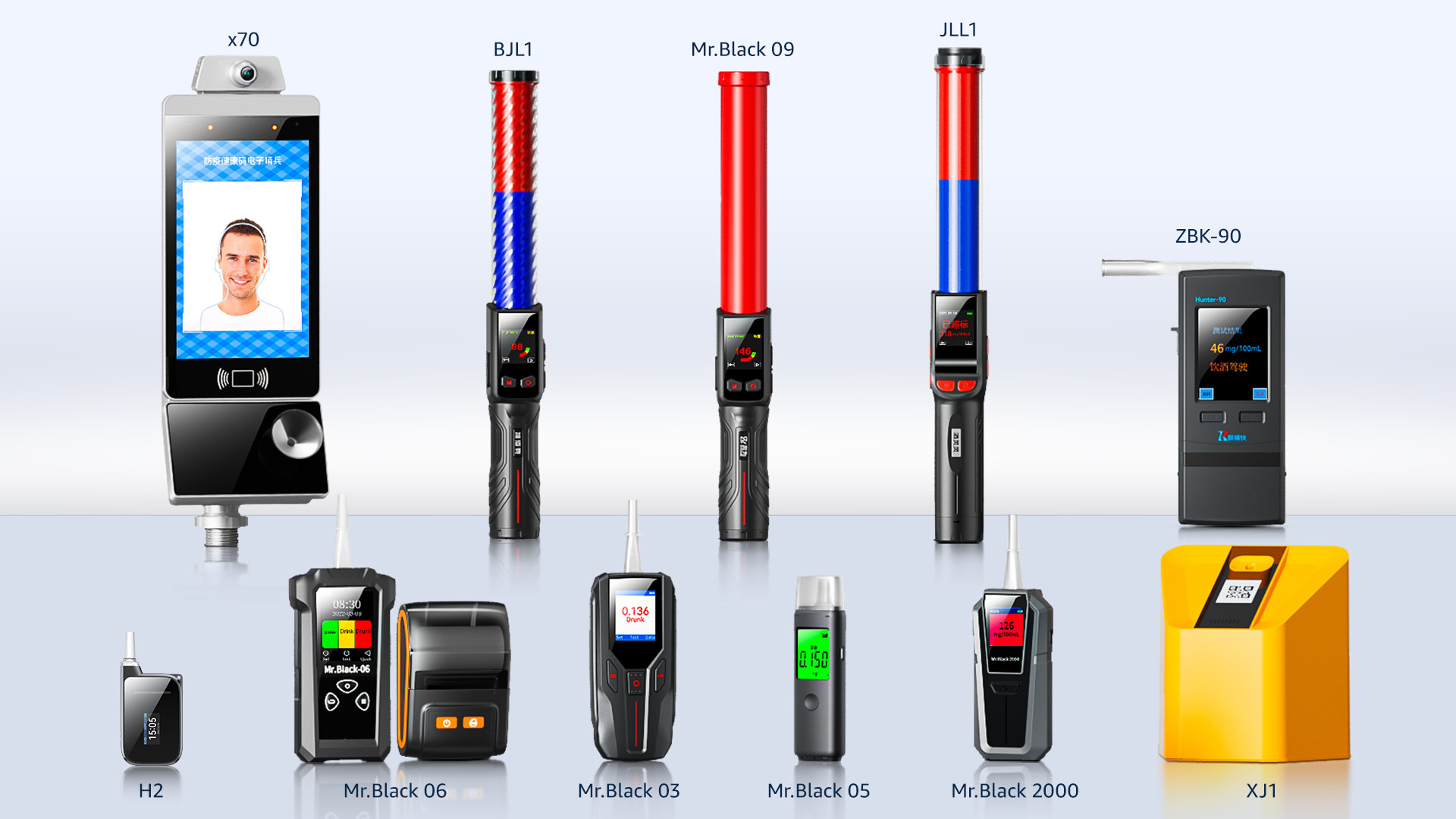 Working Principle and Types of Alcohol Testers
